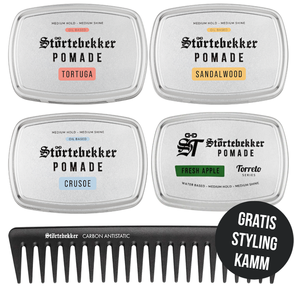 Pomade Ölbasiert Probierset